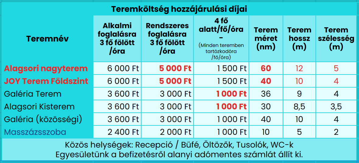 teremkoltsegekVig1