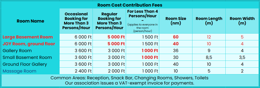 room_costs